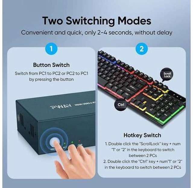 Alt view image 5 of 7 - Steetek USB-C KVM Switch 2 Port, Type-C KVM Switch, Support 4K@60Hz, 3 USB 2.0, Controll 2 Laptops by 1 Set of Keyboard & Mouse to Share 1 Monitor, Connect Type-C PD1/2 Port to Supply Power for Laptop