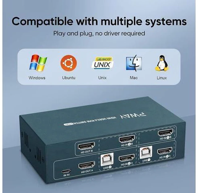 Alt view image 6 of 7 - Steetek USB-C KVM Switch 2 Port, Type-C KVM Switch, Support 4K@60Hz, 3 USB 2.0, Controll 2 Laptops by 1 Set of Keyboard & Mouse to Share 1 Monitor, Connect Type-C PD1/2 Port to Supply Power for Laptop