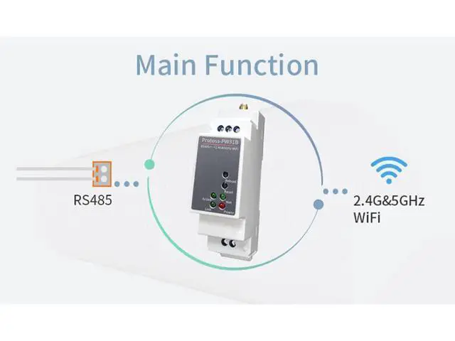 Alt view image 7 of 7 - IoT Gateway RS485 to WiFi Dual-Band Serial Server HF Protoss-PW31B 2.4G 5G Din Rail Industrial Device Support Http Client Modbus TCP to RTU (High Voltage)
