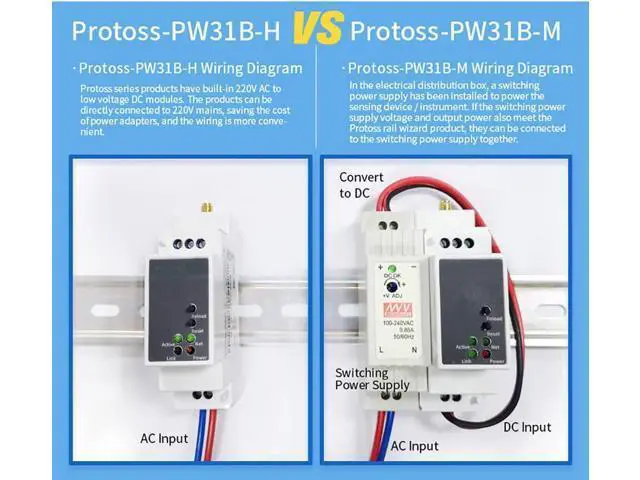 Alt view image 3 of 7 - IoT Gateway RS485 to WiFi Dual-Band Serial Server HF Protoss-PW31B 2.4G 5G Din Rail Industrial Device Support Http Client Modbus TCP to RTU (High Voltage)
