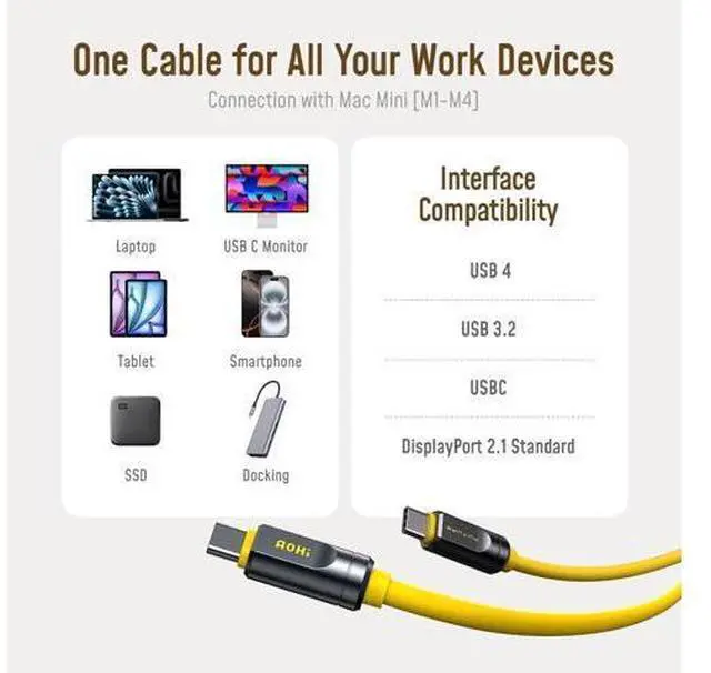 Alt view image 7 of 7 - USB4 2.0 Cable 6.6ft with 240W PD3.1 Fast Charging, 80Gbps Data Transfer, Dual 8K/Triple 4K Display, The Future Adonis USB C Cable for MacBook Pro/Air, iPhone 17 Pro Max, SSD, Docking, Yellow