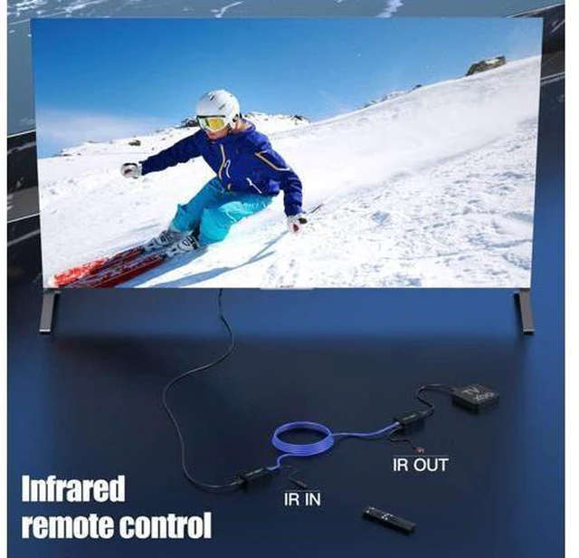 Alt view image 3 of 6 - HDMI Extender with IR Over Single Cat5e/6/7 | 164ft (50m) Full HD 3D 1080P@60Hz, Lossless Transmission, Loop and POC Included. Complete Set