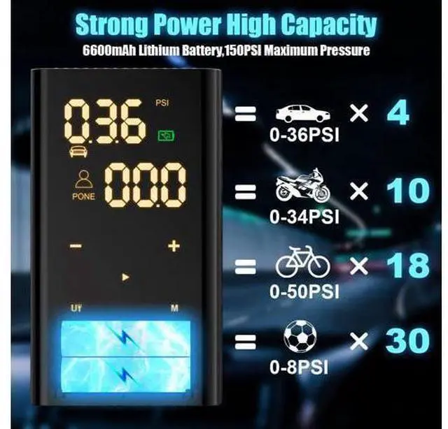 Alt view image 3 of 7 - Tire Inflator Portable Air Compressor for Car Tires, Cordless 150PSI Air Pump with 6600mAh Battery, Built-in Automatic Pressure Gauge & Emergency Light
