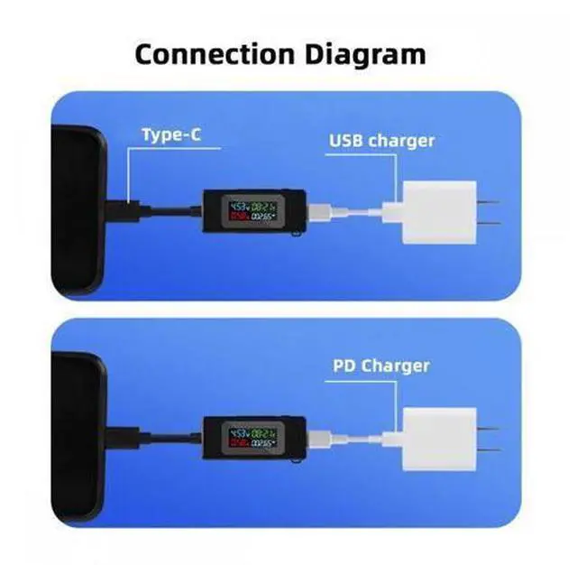 Alt view image 7 of 7 - Type-C Voltage Current Power Capacity, Working Time Ammeter Voltmeter USB Cable Charger Detector USB-C Tester 4-30V 0-6.5A Digital Multimeter