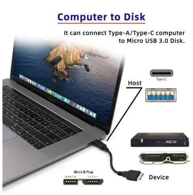 Alt view image 5 of 7 - HKCY 2pcs/set USB 3.1 USB-C Type-C to Micro 3.0 and USB 3.0 Type-A Male to Micro 3.0 B Male Disk SSD Data Cable 15cm