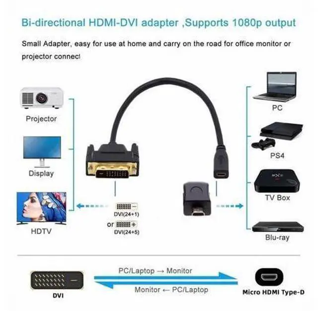 Alt view image 2 of 7 - DVI 24+1 Male to Micro HDMI 1.4 Type-D 4K Female Extension Cable for Computer HDTV Graphics Card UHD