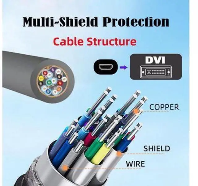 Alt view image 6 of 7 - DVI 24+1 Male to Micro HDMI 1.4 Type-D 4K Female Extension Cable for Computer HDTV Graphics Card UHD