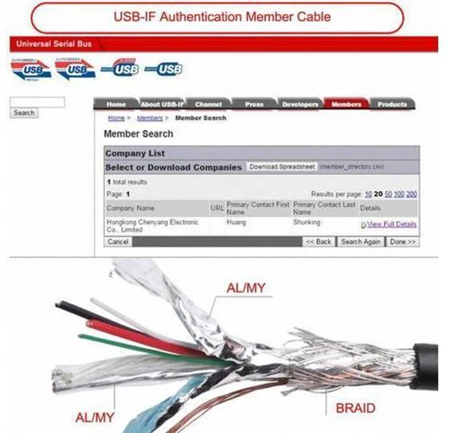 Alt view image 7 of 7 - Super Speed USB 3.0 power Y cable two A Male to USB Male for External Hard Disk