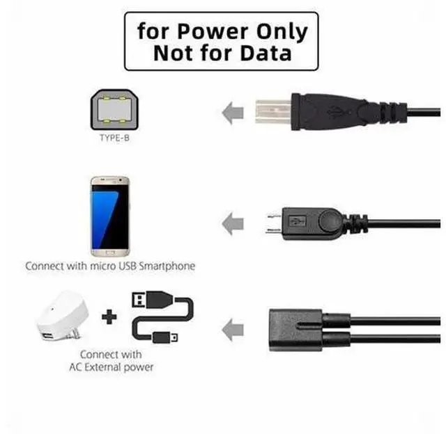 Alt view image 6 of 7 - Type-C USB-C Female to USB2.0 Standard Type-B & Micro USB Male Splitter Extension Charge Cable
