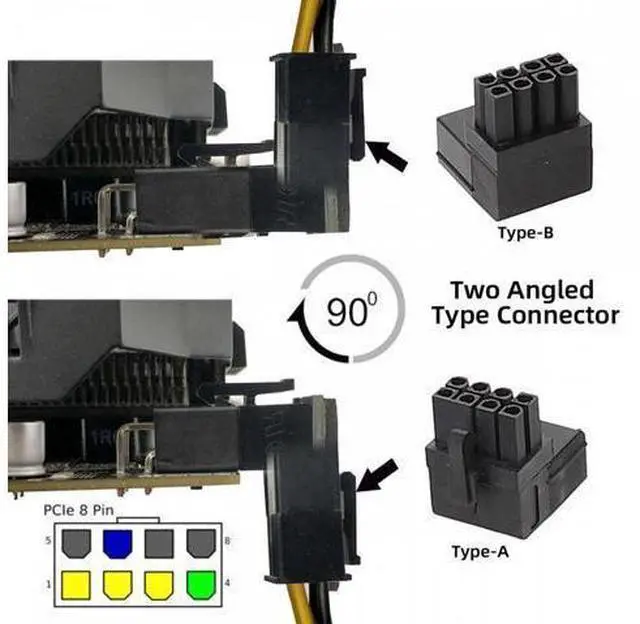 Alt view image 3 of 7 - CY 2pcs/lot ATX 8P Male to Female 90 Degree Up Down Angled Power Header Adapter for GPU Graphics Card