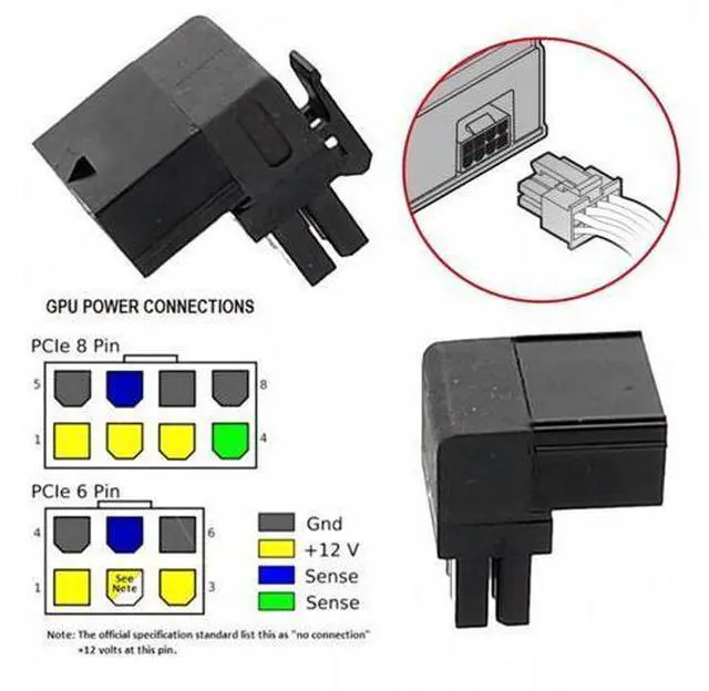 Alt view image 5 of 7 - CY 2pcs/lot ATX 8P Male to Female 90 Degree Up Down Angled Power Header Adapter for GPU Graphics Card