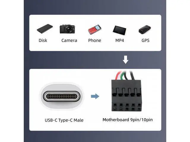 Alt view image 5 of 7 - USB 2.0 Motherboard 9pin 10pin Header to Type-C USB-C Cable 50cm for Mini Monitor Sensor Panel Camera