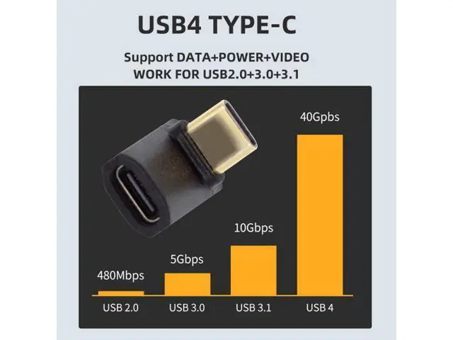 Alt view image 5 of 7 - HKCY USB4 Type C Male to Female Extension 240W Power 40Gbps Data 8K Video Adapter Up Down Angled for NS Phone Laptop