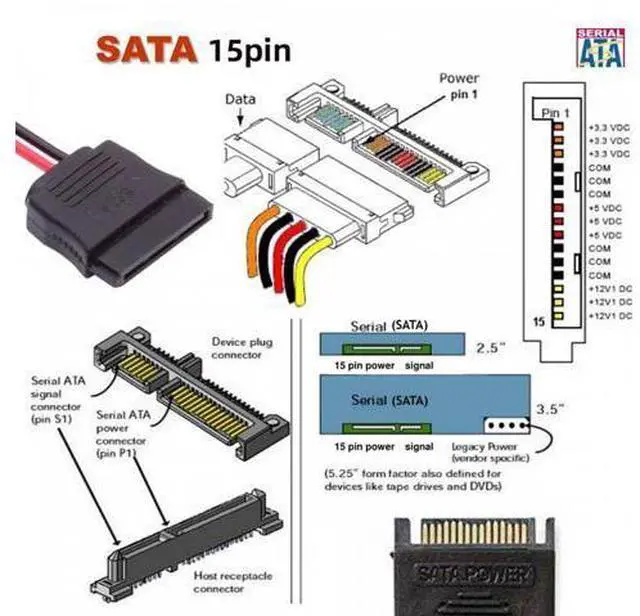 Alt view image 3 of 6 - DC 5V Single USB to SATA 15Pin Power Cable for 2.5 inch SATA HDD SSD Disk Driver 5V 2A Max