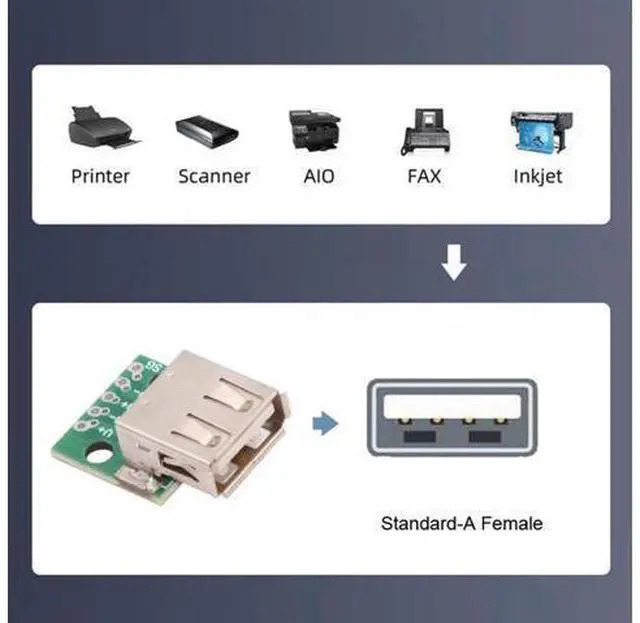 Alt view image 5 of 7 - 5pcs/set DIY OEM USB2.0 Type-A Female Receptacle Socket Connector with Flange PCB Mounting Assembly Solder Type 480Mbps