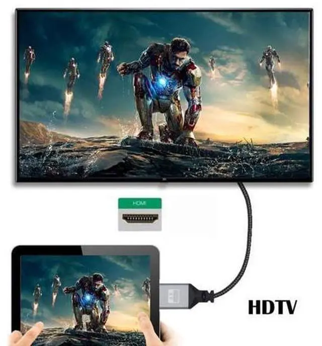 Alt view image 4 of 7 - HKCY HDMI 1.4 Type A Male to A Female Extension Cable Straight Connector 90 Degree Support HDTV 4K 60hz 3D