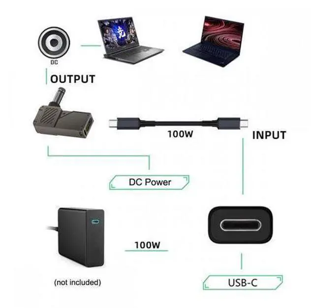 Alt view image 4 of 7 - Cable Type-C USB-C Input to DC 7.4x5.0mm Jack Smart LED Display 100W Output Power 20V 5A PD Charge 65W Adapter for DELLLaptop