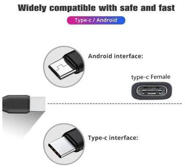 Alt view image 5 of 7 - HKCY Type-C USB-C Female to USB-C Type C USB 3.1 & Micro USB Male Splitter Extension Charge Cable