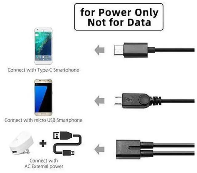 Alt view image 6 of 7 - HKCY Type-C USB-C Female to USB-C Type C USB 3.1 & Micro USB Male Splitter Extension Charge Cable