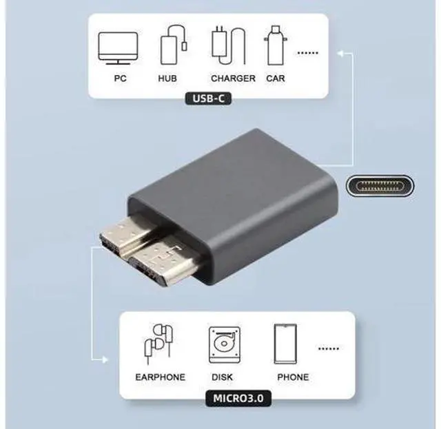 Alt view image 4 of 7 - HKCY USB-C USB 3.1 Type C Female to Micro USB 3.0 Male Data Adapter 10Gbps Data Power for Laptop SSD Disk