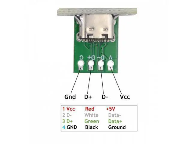 Alt view image 7 of 7 - 5pcs/set DIY OEM Type C Female Socket Connector Panel Mount Type with PC Board 24pin USB 2.0 Pinout