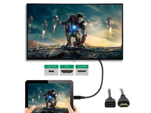 Alt view image 5 of 7 - HKCY 15cm Mini HDMI Type-C Socket Female to HDMI Type-A Male Adapter Extension Cable for Camera HDTV 4K 1080P