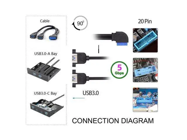 Alt view image 7 of 7 - HKCY Left Angled 19/20Pin Header to USB 3.0 Dual Ports Female Screw Mount Type Cable 90 Degree 5Gbps