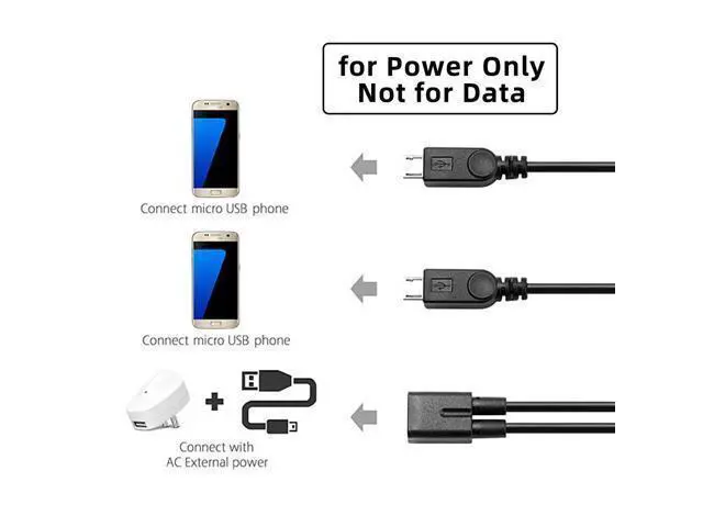 Alt view image 4 of 7 - Micro USB Female to USB-C Type C USB 3.1 & Micro USB Male Splitter Extension Charge Cable UC-004