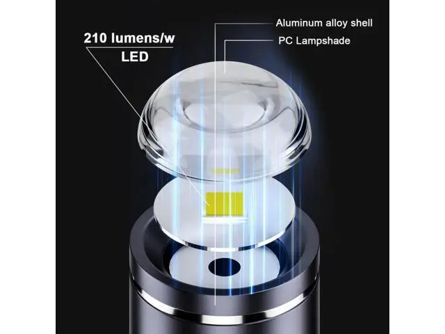 Alt view image 3 of 7 - 2pcs/set USB-C Type-C Male LED Light Interior Atmosphere Lighting for Outdoors Walking Cycling Phone Laptop Charger Night Lamp 210 Lumens