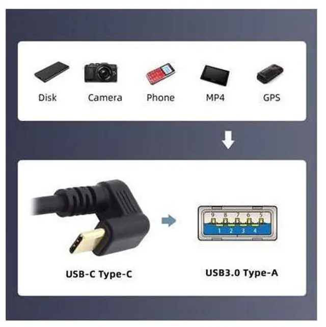 Alt view image 3 of 7 - CY Right Angled USB3.0 Type-A to Type C USB-C Male to Male Power Data Cable 5Gbps USB-C Opposite U Shape Back Angled