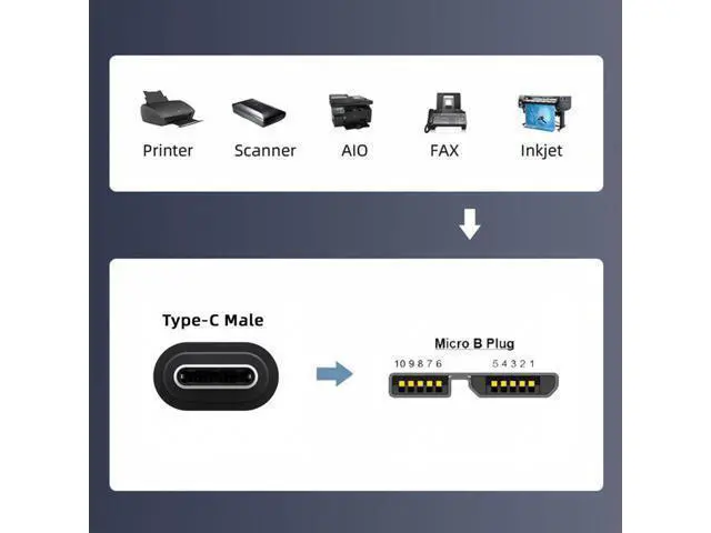 Alt view image 6 of 7 - USB-C Type-C Host to Micro-USB3.0 Male OTG Stretch Coiled Cable 100cm Extension 5Gbps for Disk Phone Camera Data