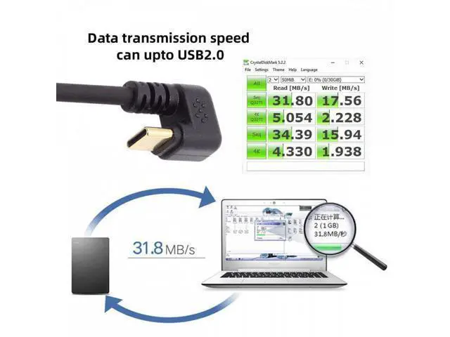 Alt view image 3 of 7 - USB2.0 Type-A to Type C USB-C Male to Male Power Data Cable 480Mbps USB-C Opposite U Shape Back Angled