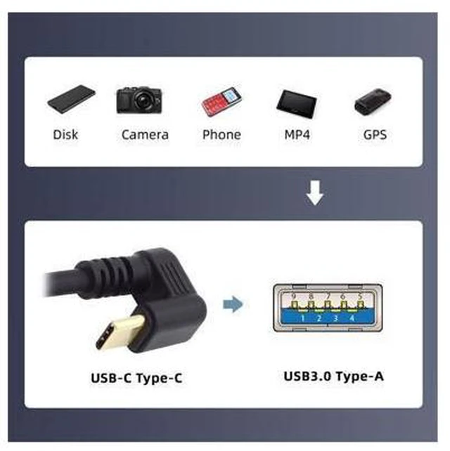 Alt view image 3 of 7 - Left Angled USB3.0 Type-A to Type C USB-C Male to Male Power Data Cable 5Gbps USB-C Opposite U Shape Back Angled
