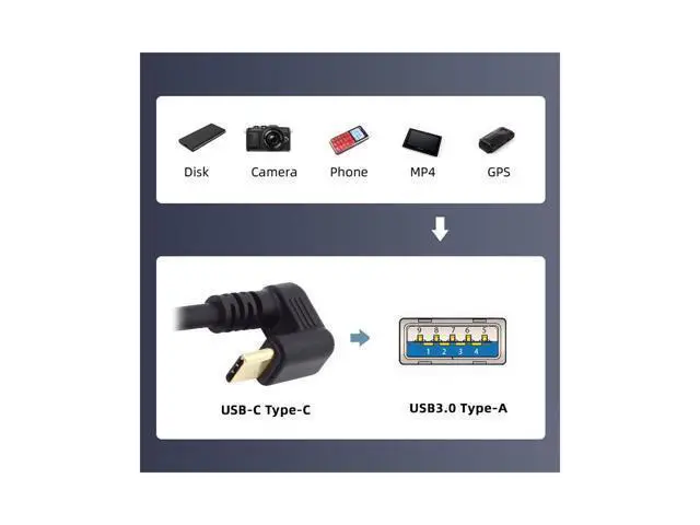 Alt view image 3 of 7 - Down Angled USB3.0 Type-A to Type C USB-C Male to Male Power Data Cable 5Gbps USB-C Opposite U Shape Back Angled