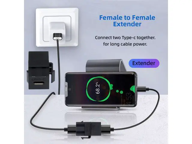 Alt view image 3 of 7 - CY USB2.0 USB-C Female to Type-C Female Extension Keystone Jack Coupler Adapter for Wall Plate Panel USB Cable