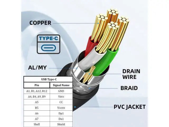 Alt view image 4 of 7 - USB-C 480Mbps Type-C Male to Up Angled Female Extension Data Screw Locking Cable for Camera VR