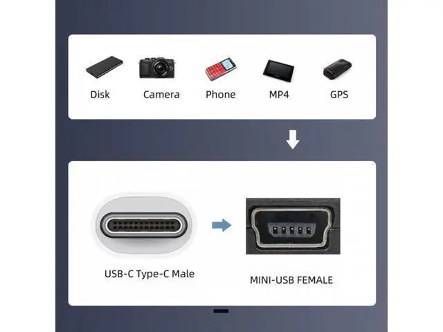 Alt view image 4 of 7 - USB2.0 Mini 5Pin Female to Type-C USB-C Male Power Cable 480Mbps Data with Panel Mount Holes 30cm