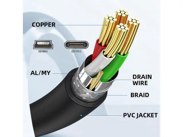 Alt view image 7 of 7 - USB2.0 Mini 5Pin Female to Type-C USB-C Male Power Cable 480Mbps Data with Panel Mount Holes 30cm