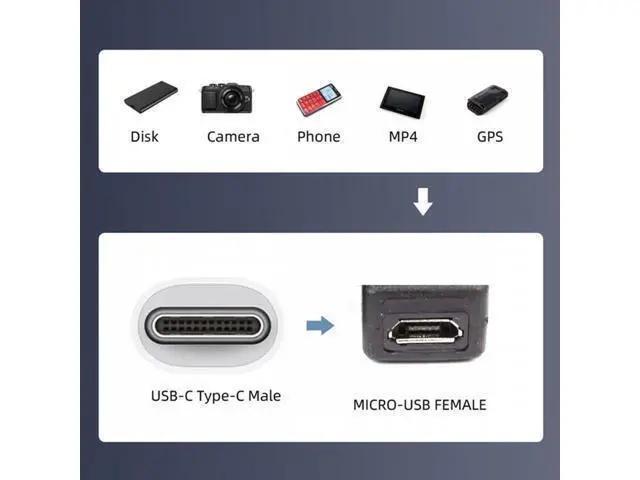 Alt view image 4 of 7 - USB2.0 Micro 5Pin Female to Type-C USB-C Male Power Cable 480Mbps Data with Panel Mount Holes 50cm
