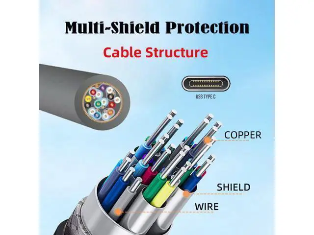 Alt view image 6 of 7 - 100cm 1.0m USB3.2 Type-C USB-C 8K Male to Male USB3.1 10Gbps 100W Data Video Cable with E-marker for Laptop Phone