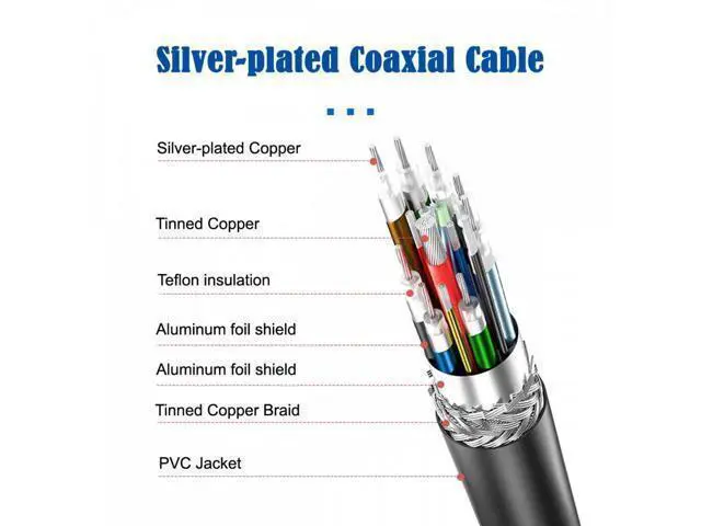 Alt view image 5 of 7 - USB-C USB 3.1 Type-C Male to USB 3.0-A Female 10Gbps OTG Data Power Cable Opposite U Shape Back Angled