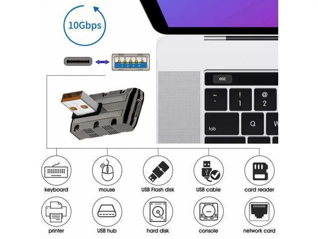 Alt view image 6 of 7 - USB-C USB 3.1 Type C Female to USB 3.0 Type-A Male 90 Degree Left Angled Low Profile Type 10Gbps Data 120W Power Adapter Mecha Cyberpunk Style