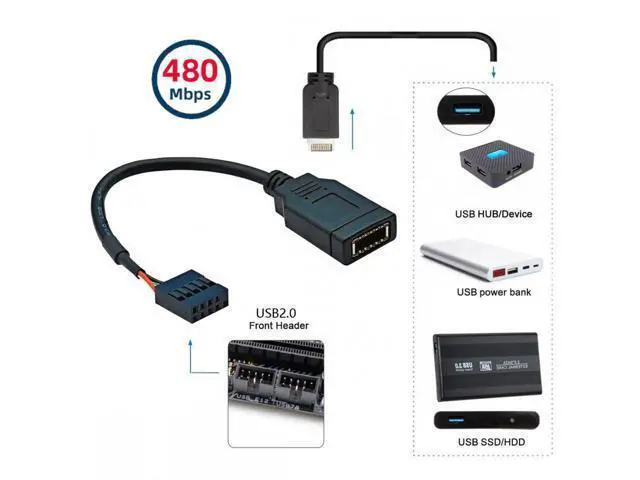 Alt view image 5 of 7 - Single USB 3.1 Front Panel Socket Key-A Type-E to USB 2.0 9Pin 10Pin Mainboard Header Male Extension Cable