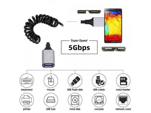 Alt view image 7 of 7 - Micro-USB3.0 Male Host to USB3.0-A Female OTG Stretch Coiled Cable 100cm Extension 5Gbps for Disk Phone Camera Data