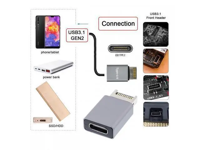 Alt view image 5 of 7 - Cable USB 3.1 Front Panel Header Male Type-E to Type-C USB-C Female Motherboard Extension Data Adapter