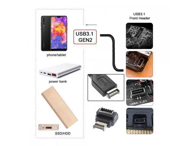 Alt view image 3 of 7 - Cable 20pin Type-E Male to Type-E USB 3.1 Front Panel Header Female Motherboard Extension Data Adapter 90 Degree Angled