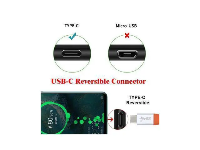 Alt view image 5 of 7 - Cable USB3.2 Male to Female Extension Cable 20Gbps Ultra Soft High Flex with 100W and 8K 5K USB4.0 Type-C Compatible with Thunderbolt3/4