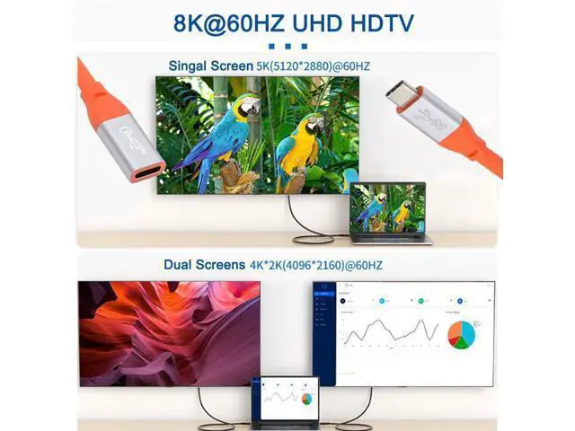 Alt view image 7 of 7 - Cable USB3.2 Male to Female Extension Cable 20Gbps Ultra Soft High Flex with 100W and 8K 5K USB4.0 Type-C Compatible with Thunderbolt3/4