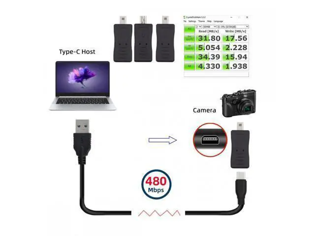 Alt view image 3 of 7 - 3pcs/set USB-C Type-C Micro Mini USB Female to Camera Mini 8P Data Power Adapter for Coolpix UC-E6 UC-E16 UC-E17 DSC-W DMC-S EX-Z