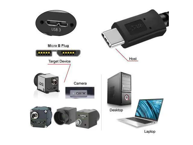 Alt view image 3 of 7 - HKCY 5Gbps USB-C Type-C Host to Micro USB3.0 Screw Mount 90 Degree Up Angled for Industrial Camera Storage